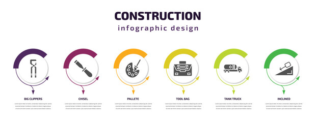 construction infographic template with icons and 6 step or option. construction icons such as big clippers, chisel, pallete, tool bag, tank truck, inclined vector. can be used for banner, info