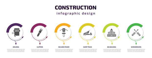 Fototapeta premium construction infographic template with icons and 6 step or option. construction icons such as welding, clippers, inclined picker, dump truck, big building, screwdrivers vector. can be used for