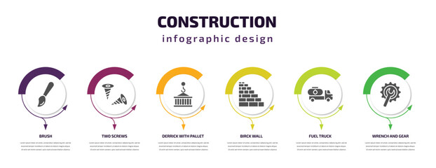 Fototapeta premium construction infographic template with icons and 6 step or option. construction icons such as brush, two screws, derrick with pallet, birck wall, fuel truck, wrench and gear vector. can be used for