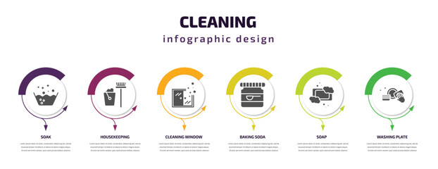 cleaning infographic template with icons and 6 step or option. cleaning icons such as soak, housekeeping, cleaning window, baking soda, soap, washing plate vector. can be used for banner, info