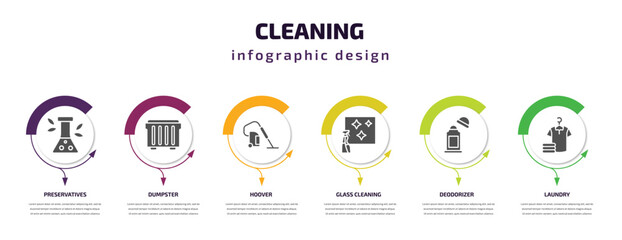 cleaning infographic template with icons and 6 step or option. cleaning icons such as preservatives, dumpster, hoover, glass cleaning, deodorizer, laundry vector. can be used for banner, info graph,