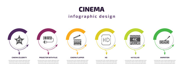 cinema infographic template with icons and 6 step or option. cinema icons such as cinema celebrity, projector with plug, flapper, hd, 4k fullhd, animation vector. can be used for banner, info graph,