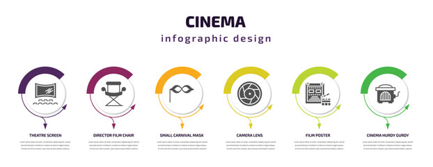 cinema infographic template with icons and 6 step or option. cinema icons such as theatre screen, director film chair, small carnival mask, camera lens, film poster, cinema hurdy gurdy vector. can