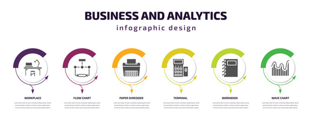 business and analytics infographic template with icons and 6 step or option. business and analytics icons such as workplace, flow chart, paper shredder, terminal, workbook, wave chart vector. can be