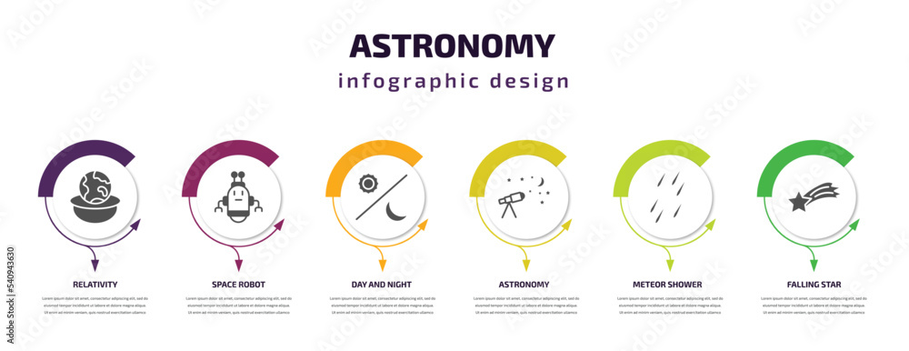 Poster astronomy infographic template with icons and 6 step or option. astronomy icons such as relativity, 