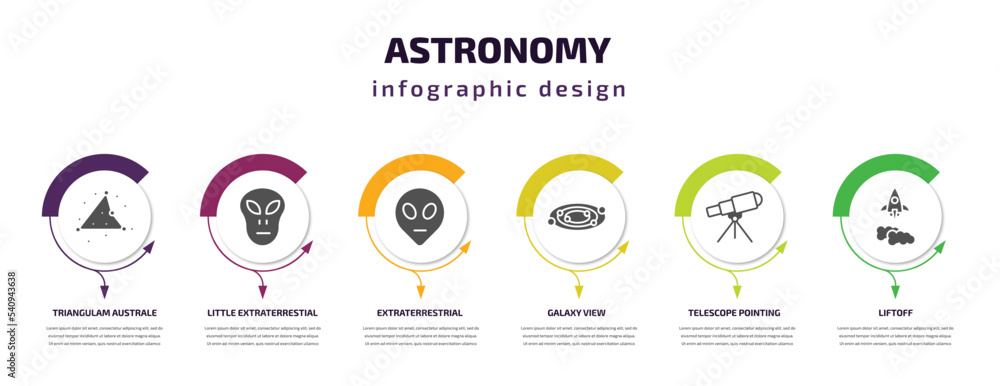 Poster astronomy infographic template with icons and 6 step or option. astronomy icons such as triangulam a