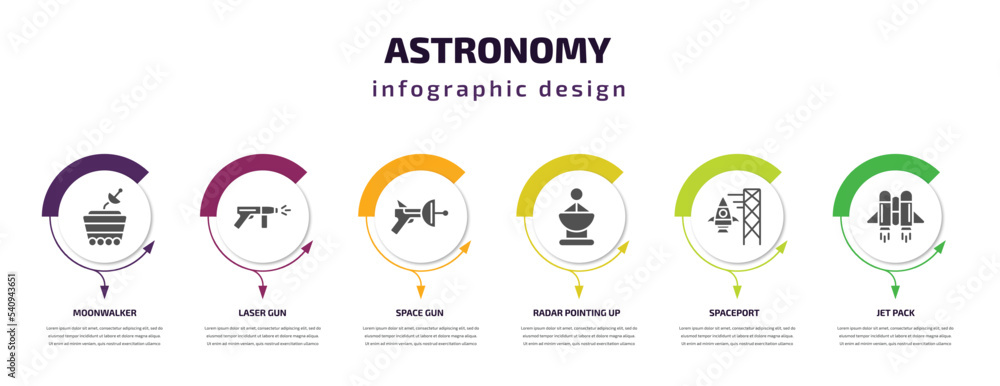 Poster astronomy infographic template with icons and 6 step or option. astronomy icons such as moonwalker, 