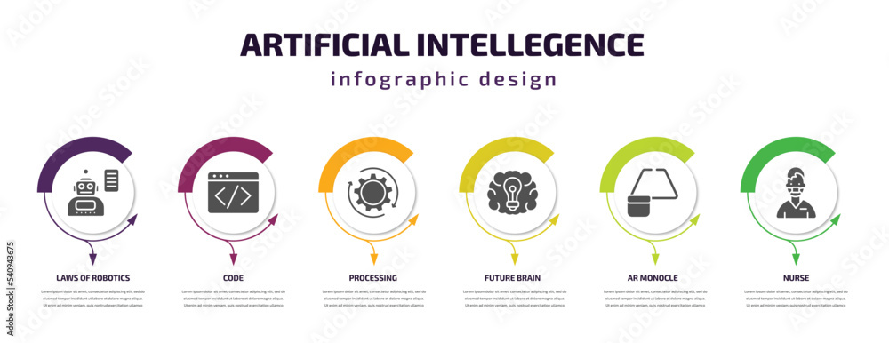 Poster artificial intellegence infographic template with icons and 6 step or option. artificial intellegenc