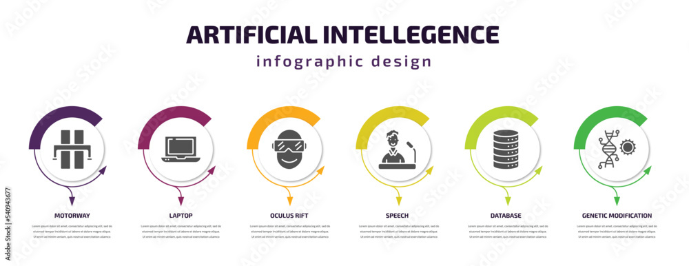Poster artificial intellegence infographic template with icons and 6 step or option. artificial intellegenc
