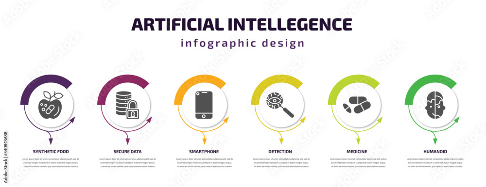 Poster artificial intellegence infographic template with icons and 6 step or option. artificial intellegenc
