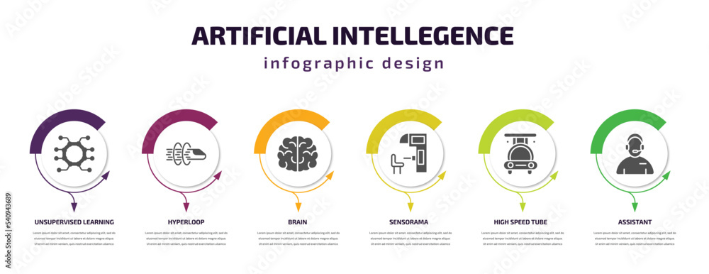 Poster artificial intellegence infographic template with icons and 6 step or option. artificial intellegenc