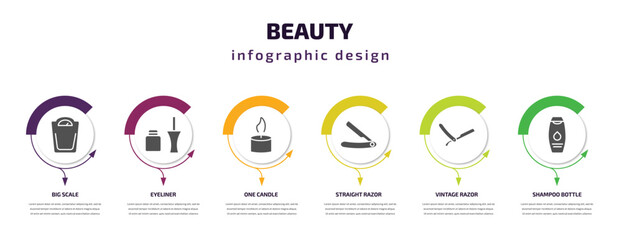 Fototapeta premium beauty infographic template with icons and 6 step or option. beauty icons such as big scale, eyeliner, one candle, straight razor, vintage razor, shampoo bottle vector. can be used for banner, info