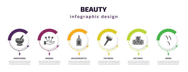 Fototapeta premium beauty infographic template with icons and 6 step or option. beauty icons such as mortar bowl, massage, aplicator bottle, tint brush, wet wipes, aroma vector. can be used for banner, info graph,