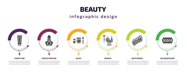 Fototapeta premium beauty infographic template with icons and 6 step or option. beauty icons such as cream tube, french perfume, blush, makeup, bath sponge, big razor blade vector. can be used for banner, info graph,