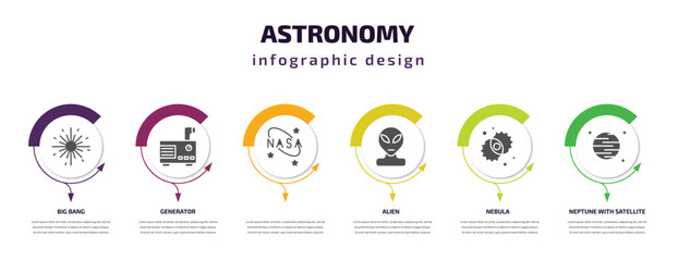Fototapeta premium astronomy infographic template with icons and 6 step or option. astronomy icons such as big bang, generator, , alien, nebula, neptune with satellite vector. can be used for banner, info graph, web,
