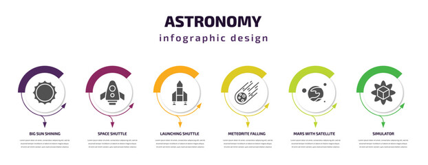 astronomy infographic template with icons and 6 step or option. astronomy icons such as big sun shining, space shuttle, launching shuttle, meteorite falling, mars with satellite, simulator vector.
