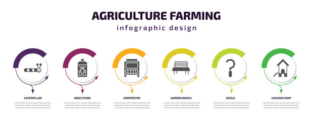 agriculture farming infographic template with icons and 6 step or option. agriculture farming icons such as caterpillar, insecticide, composter, garden bench, sickle, chicken coop vector. can be