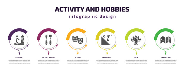 Fototapeta premium activity and hobbies infographic template with icons and 6 step or option. activity and hobbies icons such as sand art, wood carving, acting, downhill, yoga, travelling vector. can be used for