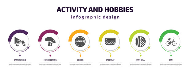 activity and hobbies infographic template with icons and 6 step or option. activity and hobbies icons such as game playing, mushrooming, dealer, baccarat, yarn ball, bmx vector. can be used for
