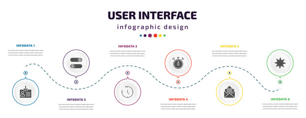 user interface infographic element with icons and 6 step or option. user interface icons such as personal credentials, slide to unlock, anti clockwise, stopwatches, letter envelope, pointed star