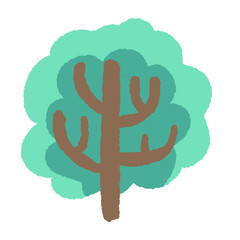 This is what we call 