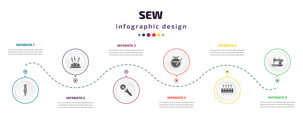 Fototapeta na wymiar sew infographic element with icons and 6 step or option. sew icons such as slide fastener, pin holder, tracing wheel, embroidery hoop, of pins, sewing hine vector. can be used for banner, info