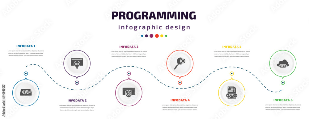 Poster programming infographic element with icons and 6 step or option. programming icons such as coding, s