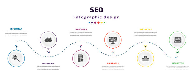 seo infographic element with icons and 6 step or option. seo icons such as seo configuration, addon, article, engineering, login, binary code vector. can be used for banner, info graph, web,