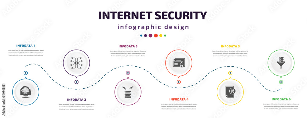 Aufkleber internet security infographic element with icons and 6 step or option. internet security icons such 
