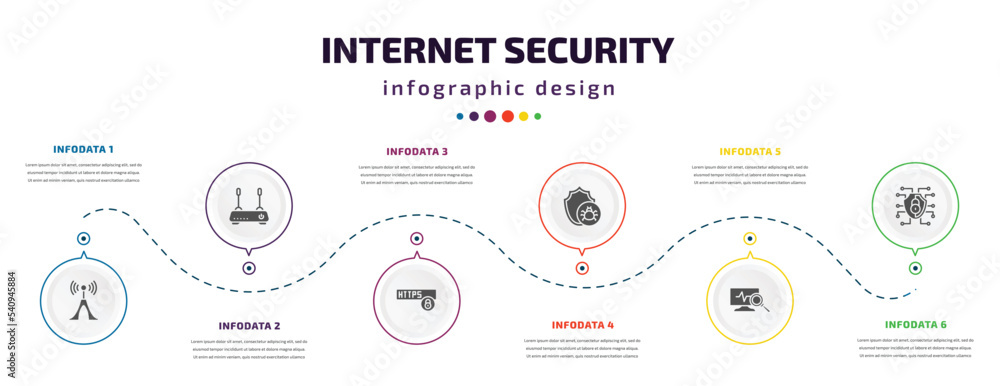 Poster internet security infographic element with icons and 6 step or option. internet security icons such 