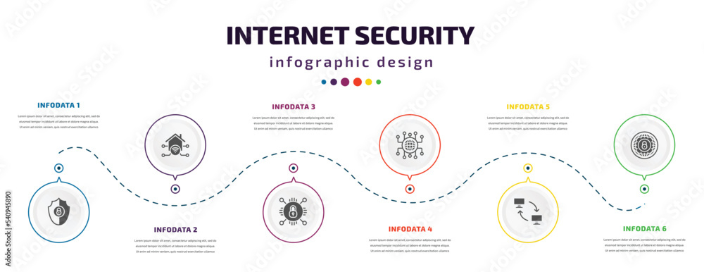 Poster internet security infographic element with icons and 6 step or option. internet security icons such 