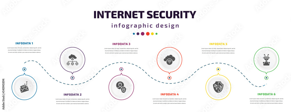 Aufkleber internet security infographic element with icons and 6 step or option. internet security icons such 