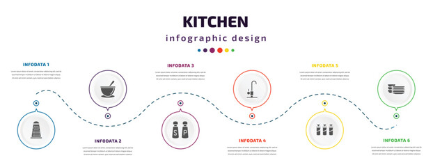 Fototapeta na wymiar kitchen infographic element with icons and 6 step or option. kitchen icons such as grater, soup bowl, salt and pepper, kitchen tap, spice jar, dishes vector. can be used for banner, info graph, web,