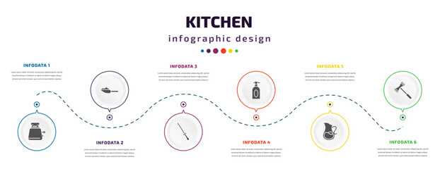 Fototapeta na wymiar kitchen infographic element with icons and 6 step or option. kitchen icons such as toaster, scoop, knife sharpener, liquid soap, pitcher, meat tenderizer vector. can be used for banner, info graph,