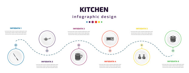 Fototapeta na wymiar kitchen infographic element with icons and 6 step or option. kitchen icons such as steak knife, skillet, mug, microwave oven, seasoning, saucepan vector. can be used for banner, info graph, web,