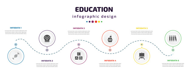 education infographic element with icons and 6 step or option. education icons such as dna, yorick, alphabet, lunch box, easel, library vector. can be used for banner, info graph, web,