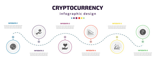 cryptocurrency infographic element with icons and 6 step or option. cryptocurrency icons such as circuit, loan, donation, loss, fluctuation, rupee vector. can be used for banner, info graph, web,