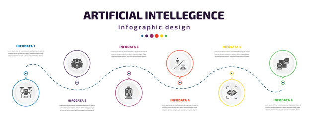 Fototapeta na wymiar artificial intellegence infographic element with icons and 6 step or option. artificial intellegence icons such as unmanned aerial vehicle, future brain, train, robots and humans, eye tracking,