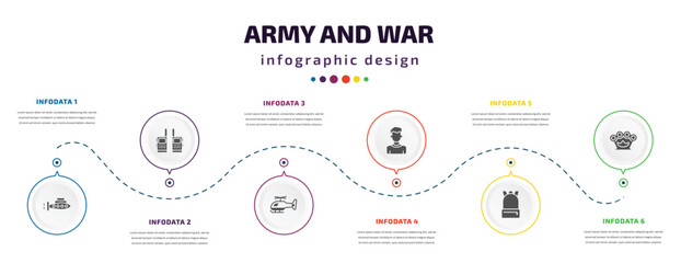 army and war infographic element with icons and 6 step or option. army and war icons such as submarine front view, two way radio, helicopter, civilian, backpack, knuckle vector. can be used for