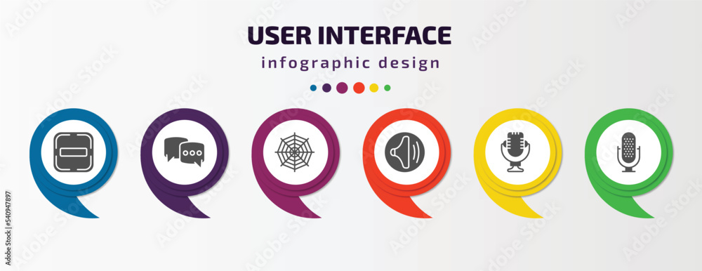 Poster user interface infographic template with icons and 6 step or option. user interface icons such as su