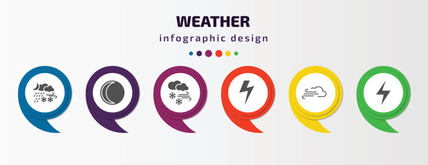 weather infographic template with icons and 6 step or option. weather icons such as meteorology, waning moon, snow storms, bolt, gust, light bolt vector. can be used for banner, info graph, web,