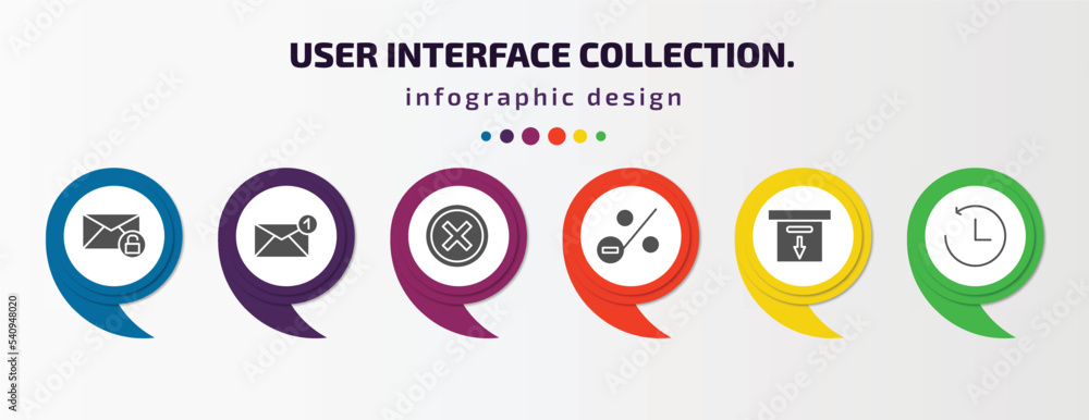 Poster user interface collection. infographic template with icons and 6 step or option. user interface coll