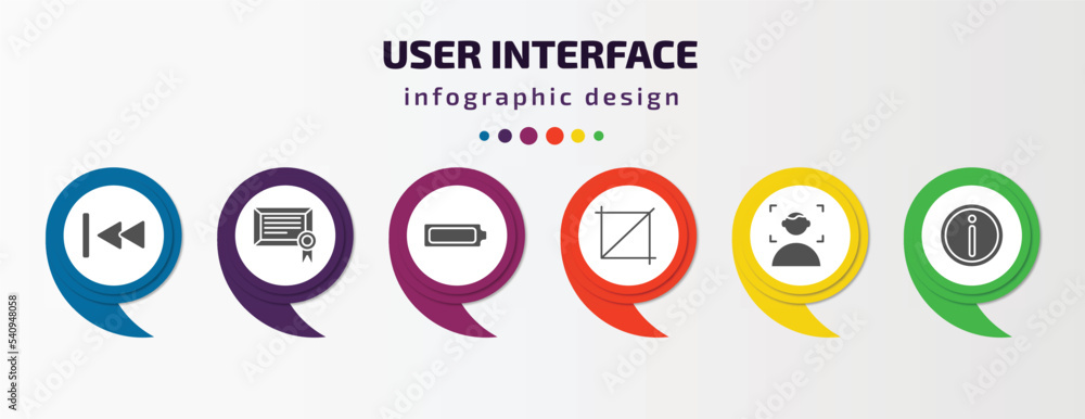 Poster user interface infographic template with icons and 6 step or option. user interface icons such as ba