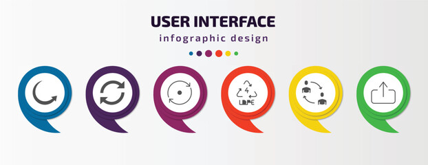 user interface infographic template with icons and 6 step or option. user interface icons such as circular arrow, reload webpage, refresh arrows, 4 ldpe, exchange personel, export button vector. can - obrazy, fototapety, plakaty