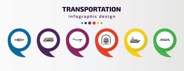 transportation infographic template with icons and 6 step or option. transportation icons such as kayak, minibus, jumbo jet, train in a tunnel, cruiser, limousine vector. can be used for banner,