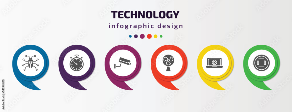 Aufkleber technology infographic template with icons and 6 step or option. technology icons such as robot inse