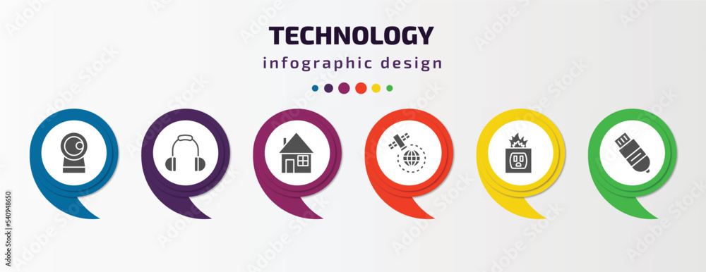 Poster technology infographic template with icons and 6 step or option. technology icons such as front webc