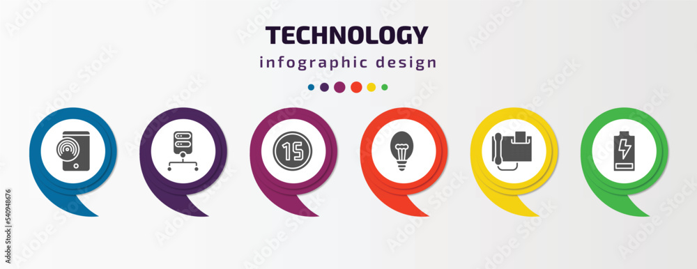Aufkleber technology infographic template with icons and 6 step or option. technology icons such as native app