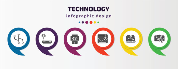 technology infographic template with icons and 6 step or option. technology icons such as version control, routers, black eye, bounce rate, sitemaps, interaction vector. can be used for banner, info - obrazy, fototapety, plakaty