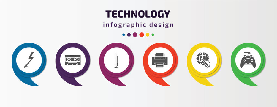technology infographic template with icons and 6 step or option. technology icons such as lightning arrow, caste tape, tv side, printing, news via satellite, big joystick vector. can be used for